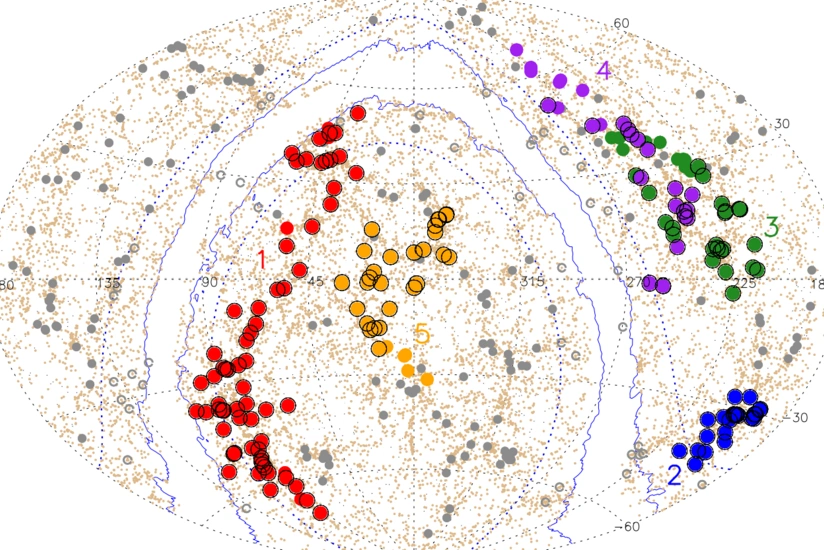 Astronomlar kainatdakı fırlanan ən böyük quruluşu kəşf ediblər